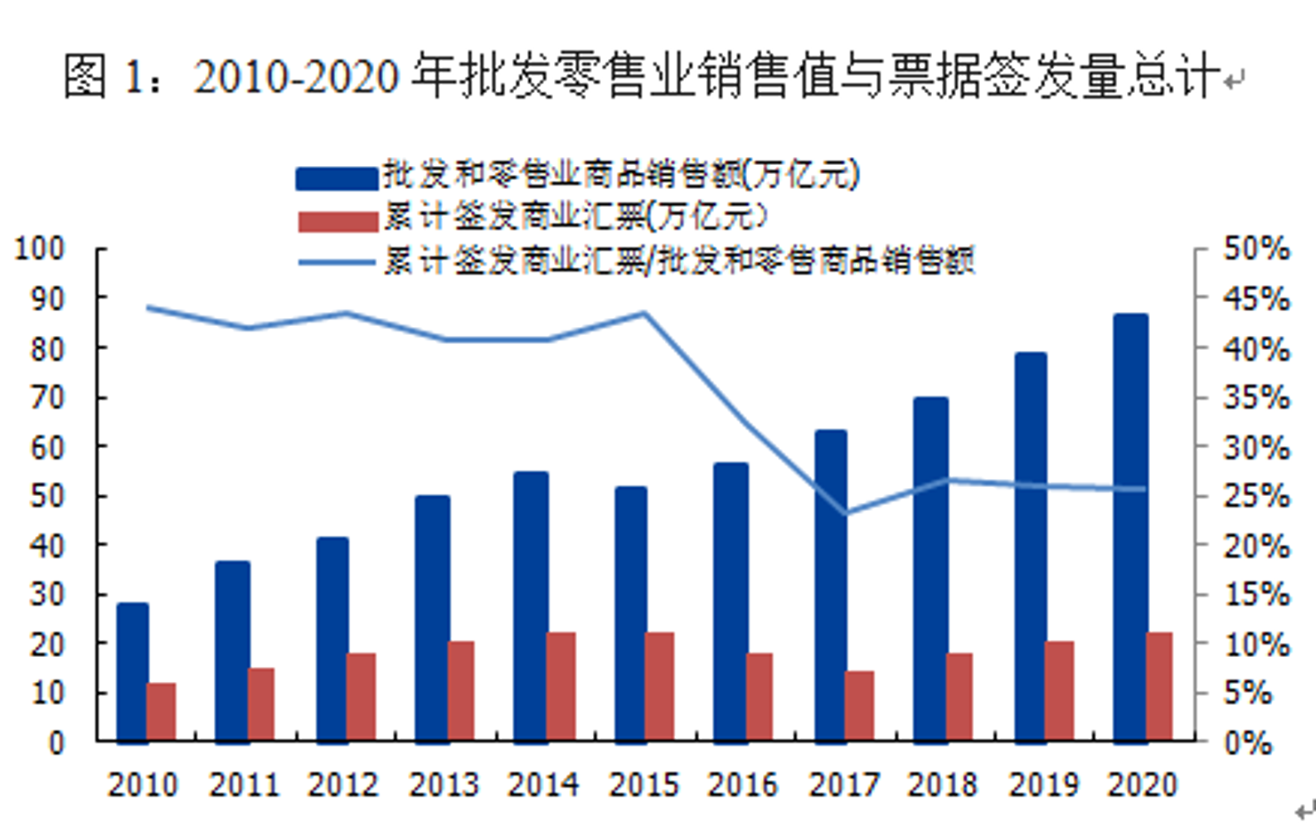 柯奥商贸